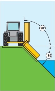 Рабочие позиции