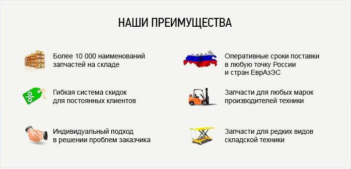 комплектующие Toyota