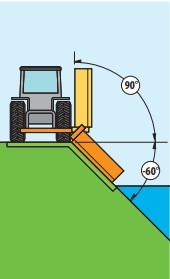 Рабочие позиции косилки - измельчителя ZHE2500