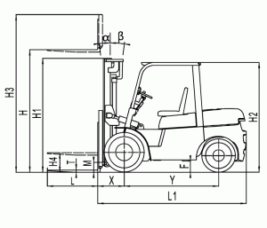 Автопогрузчик 5 т, 4 т Kion Baoli в Москве