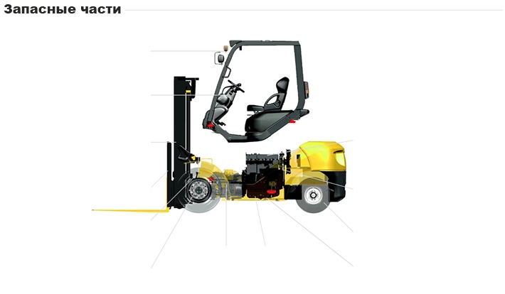 комплектующие