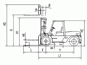 Погрузчик дизельный 10 т CPCD100-W