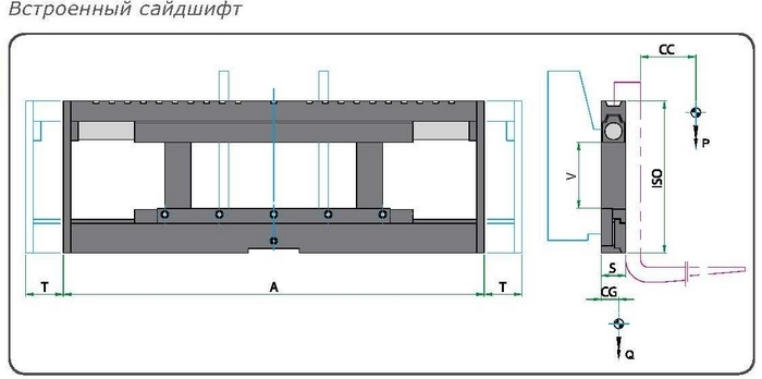 Интегрированная каретка бокового смещения в Москве