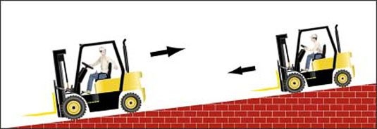 Особенности управления погрузчиком на склоне