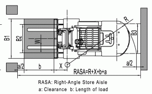 Погрузчик дизельный 10 т CPCD100-W