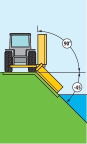 Рабочие позиции