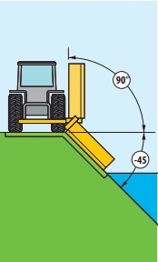 Рабочие позиции