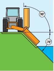 Рабочие позиции