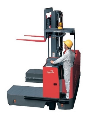 Высотные ричтраки Ничиу