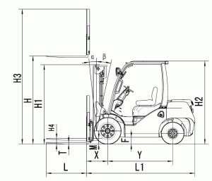 Погрузчики Baoli F серия 2-3.5т