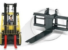 Позиционер для вилочного погрузчика