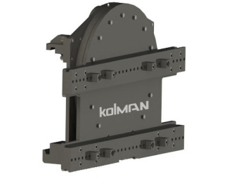 Ротатор Kolman